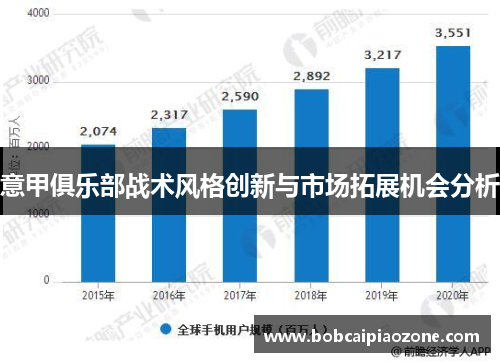 意甲俱乐部战术风格创新与市场拓展机会分析